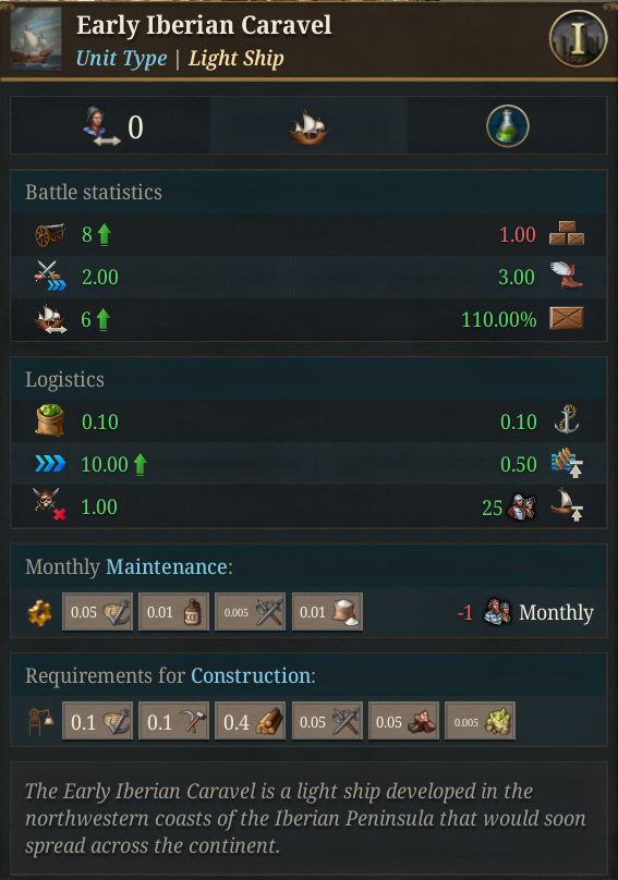 Unit Early Iberian Caravel.png